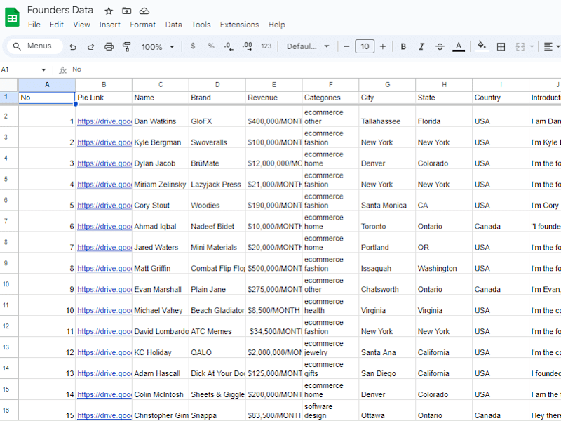 Cover image for Website data entry