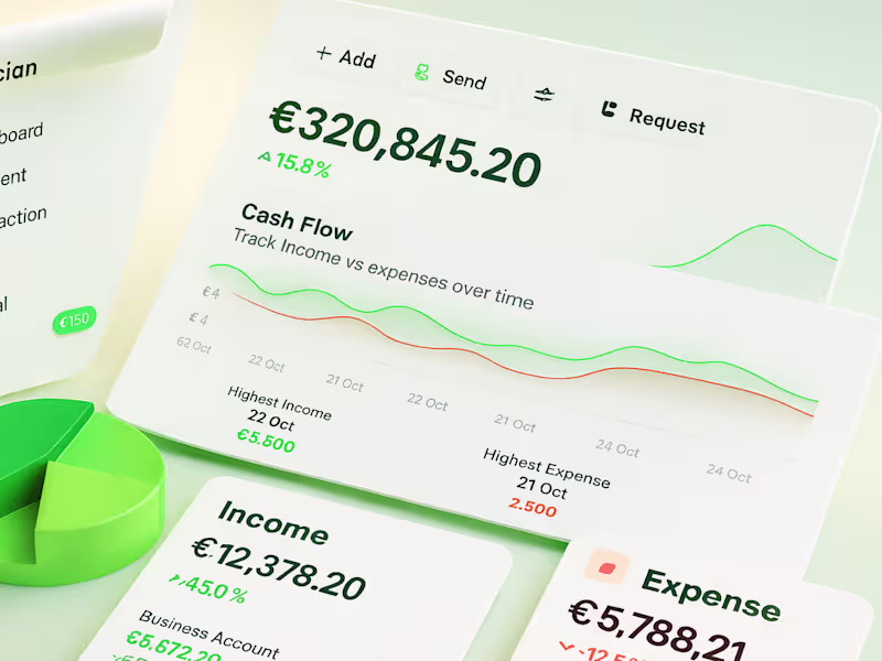 Cover image for Magician Financial Dashboard Prototype