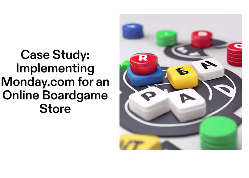 Cover image for Implementing Monday.com for Ecommerce Store