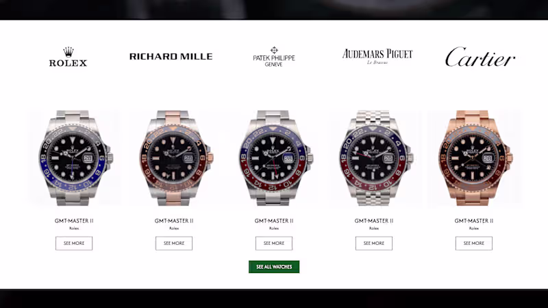 Cover image for Time Is Money Watches