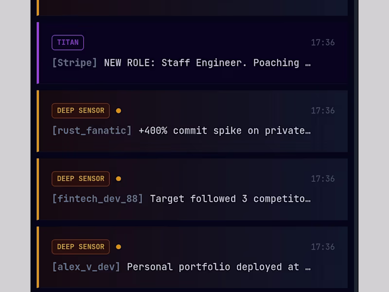 Cover image for RecOps | Signals Intelligence Platform