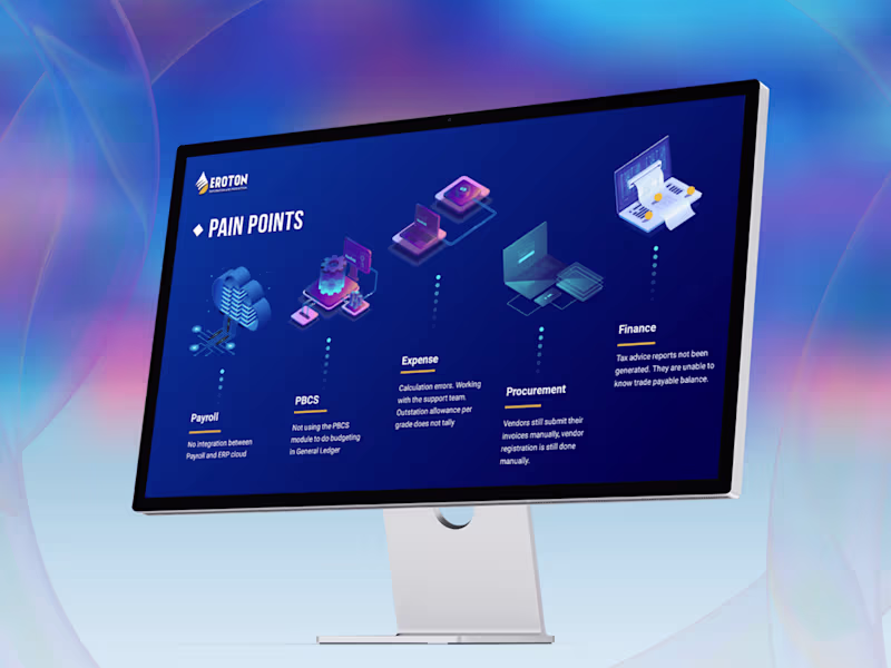 Cover image for Comprehensive Creative Design Solutions for any Business type