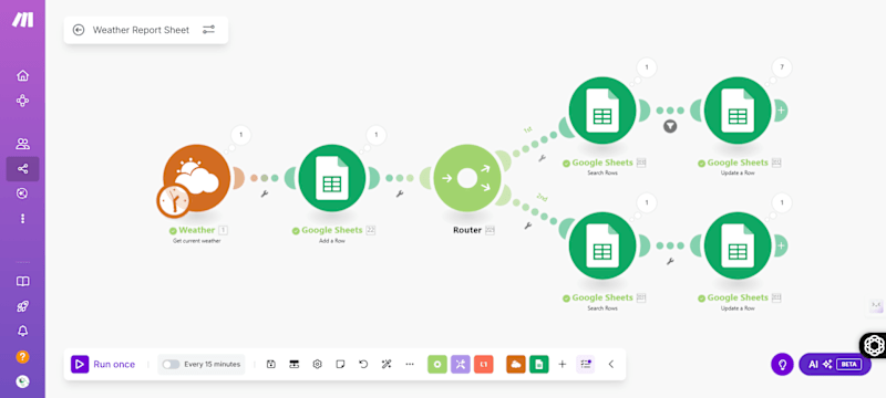 Cover image for AI-Powered Workflow Automation