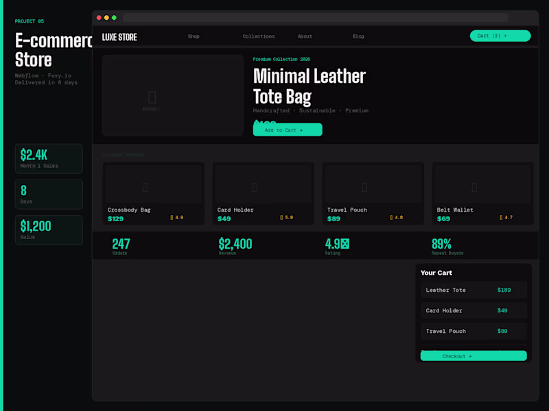 Cover image for Built a full e-commerce store for a premium leather goods br...