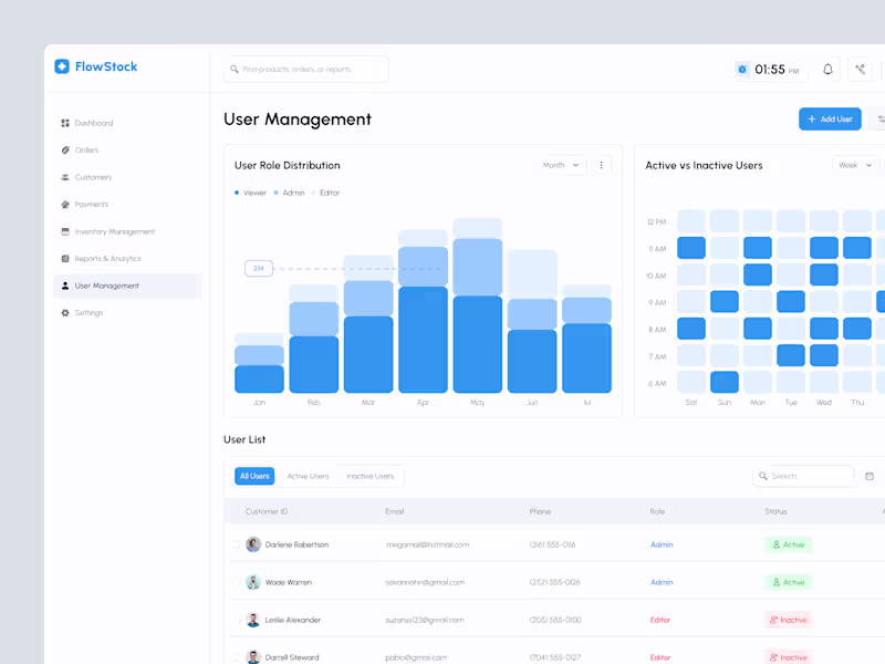 Cover image for Users Mangement Dashboard
