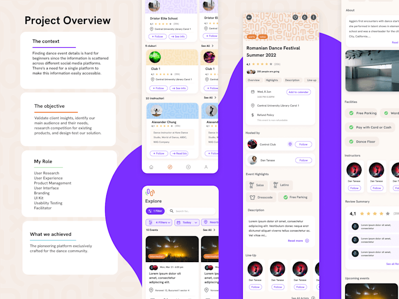 Cover image for UX Designer