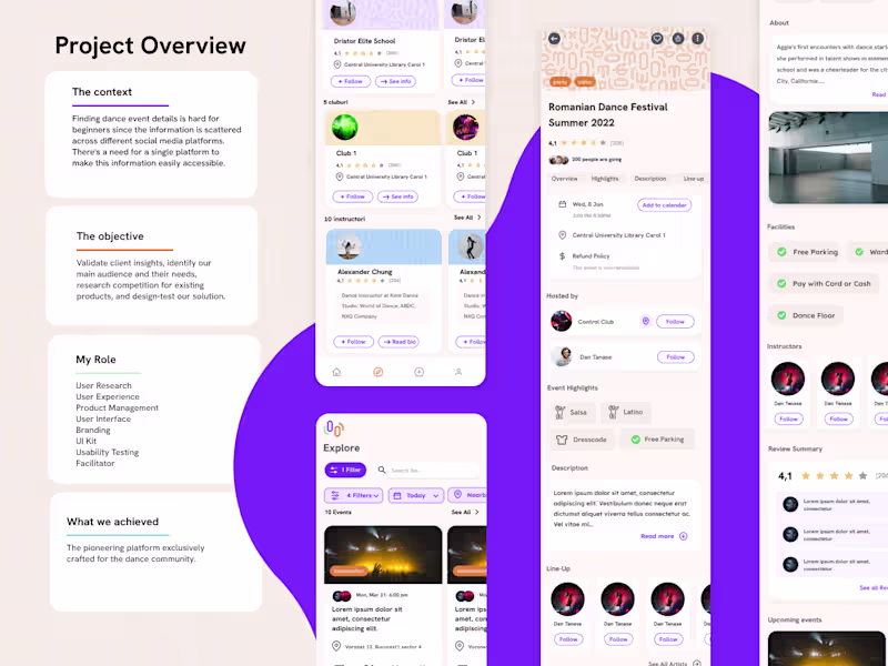 Cover image for UX Designer