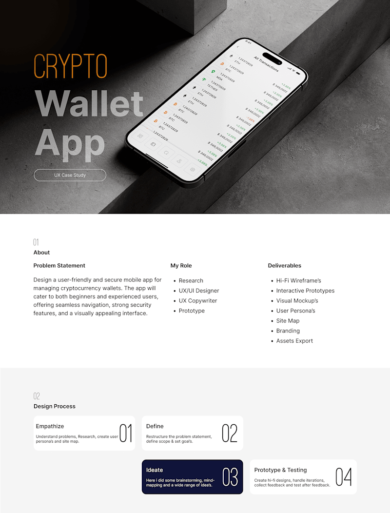 Cover image for Crypto Wallet App Design
