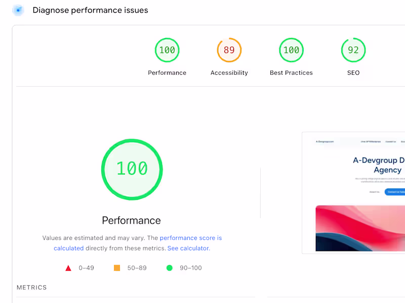 Cover image for Website performance optimization