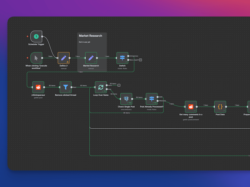 Cover image for AI Automation Strategist | n8n Ambassador | n8n vetted expert