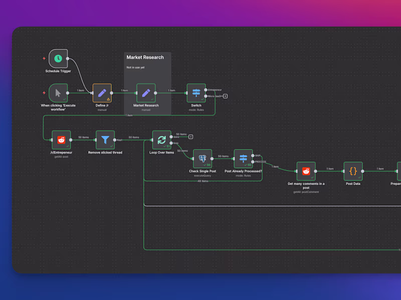 Cover image for AI Automation Strategist | n8n Ambassador | n8n vetted expert