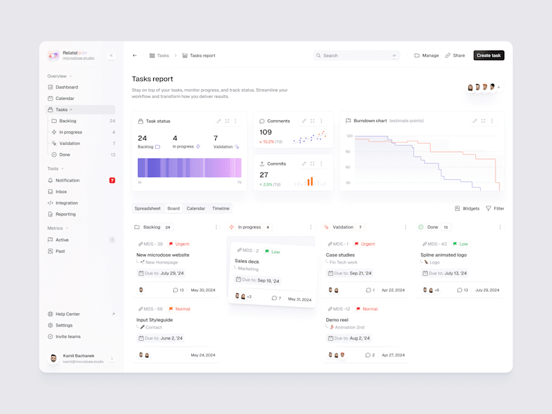 Cover image for CRM Dashboard
