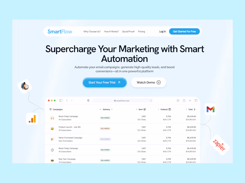 Cover image for Landing Page Design For Marketing Automation Website