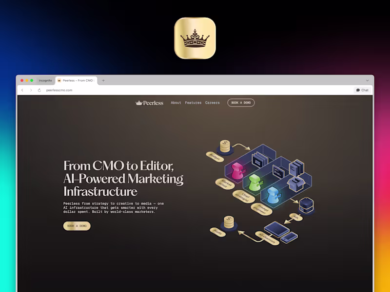 Cover image for Peerless came to Found with