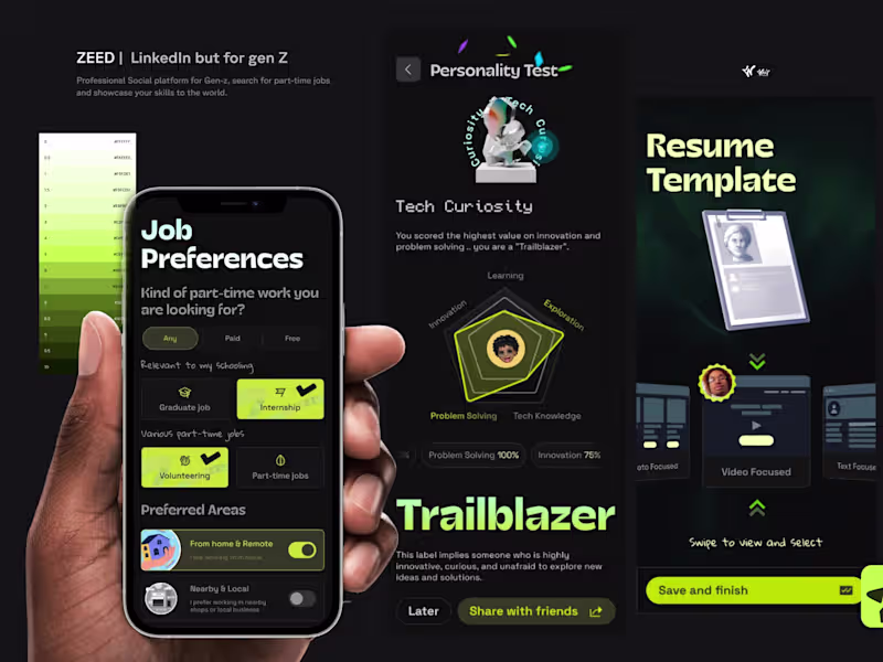 Cover image for End-to-End App Design: Wireframes to High-Fidelity Prototypes
