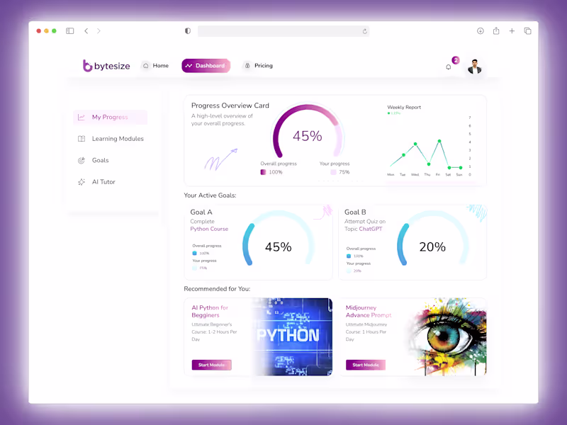 Cover image for Analytic Dashboard UI Design