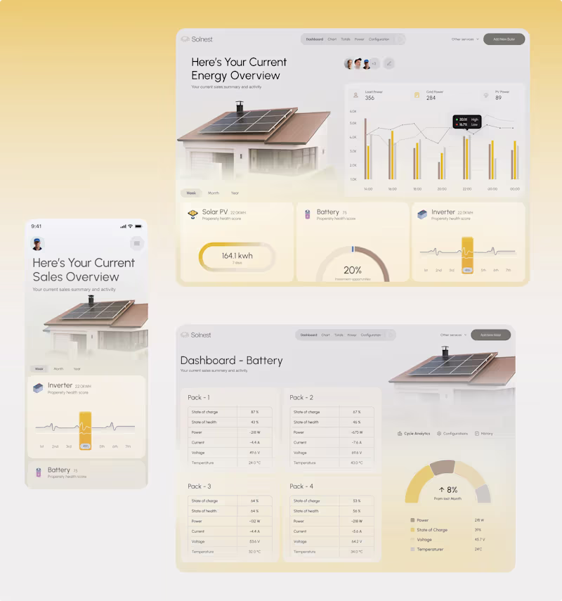 Cover image for Solenest: Solar Energy Dashboard UI with Real-Time Insights