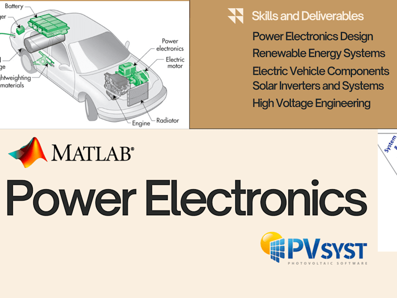 Cover image for Power Electronics , Electrical Machine And Electric Vehicles