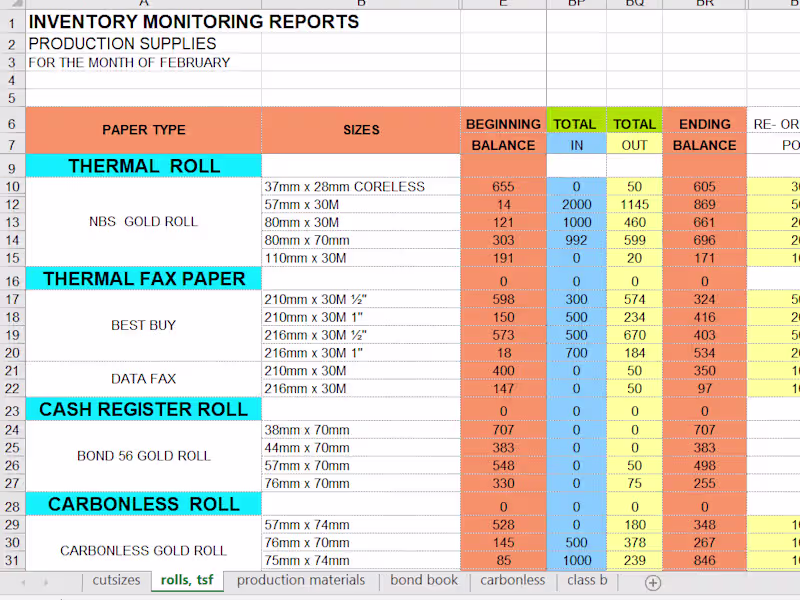Cover image for Data Entry Specialist (excel spreadsheet efficeient)