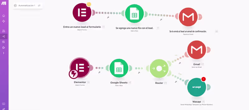 Cover image for Advanced Automation with Make
