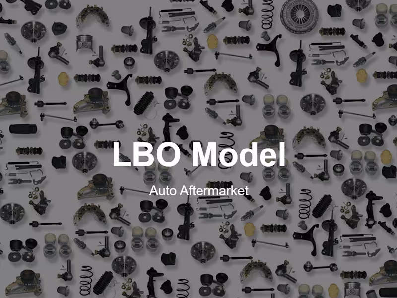 Cover image for LBO Model
