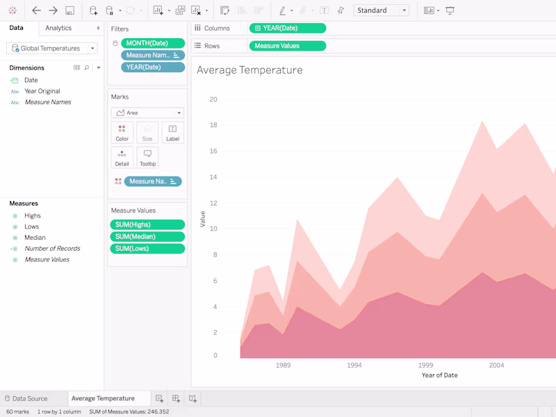 Cover image for Unlock insights and optimize your strategies time series