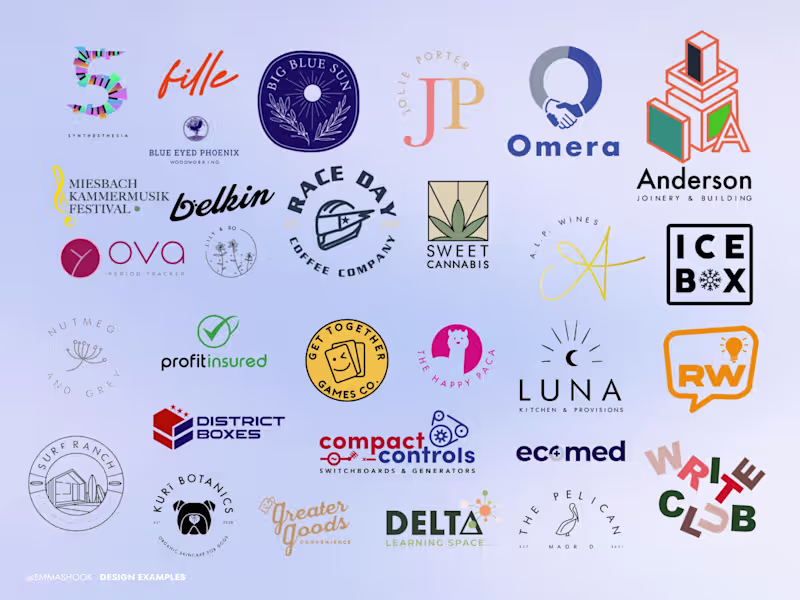 Cover image for 300+ brands. Each one completely