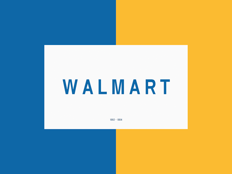Cover image for Walmart Product Ranking Optimization