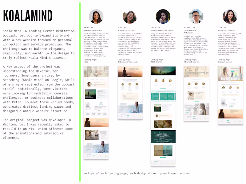 Cover image for Koala Mind website
