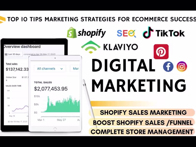 Cover image for ecommerce email marketing, dropshipping marketing Shopify sales