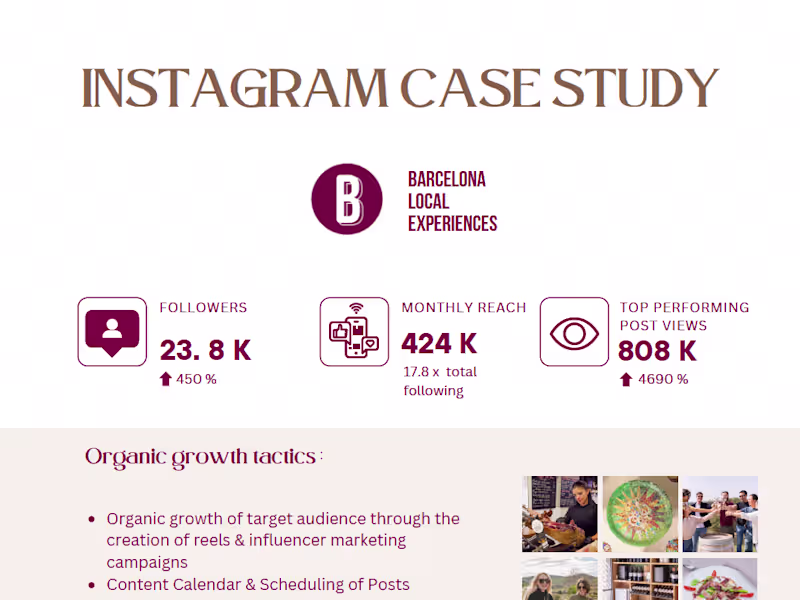 Cover image for Instagram Case Study - Barcelona Local Experiences