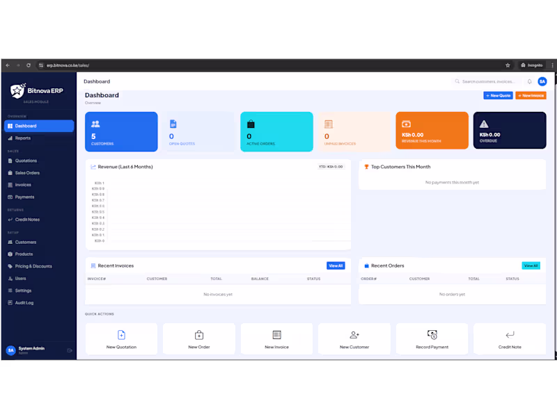 Cover image for Custom ERP Development | Automate & Scale Your Business 