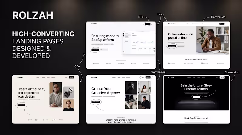 Cover image for Premium Landing Page Design (48–72 Hours)