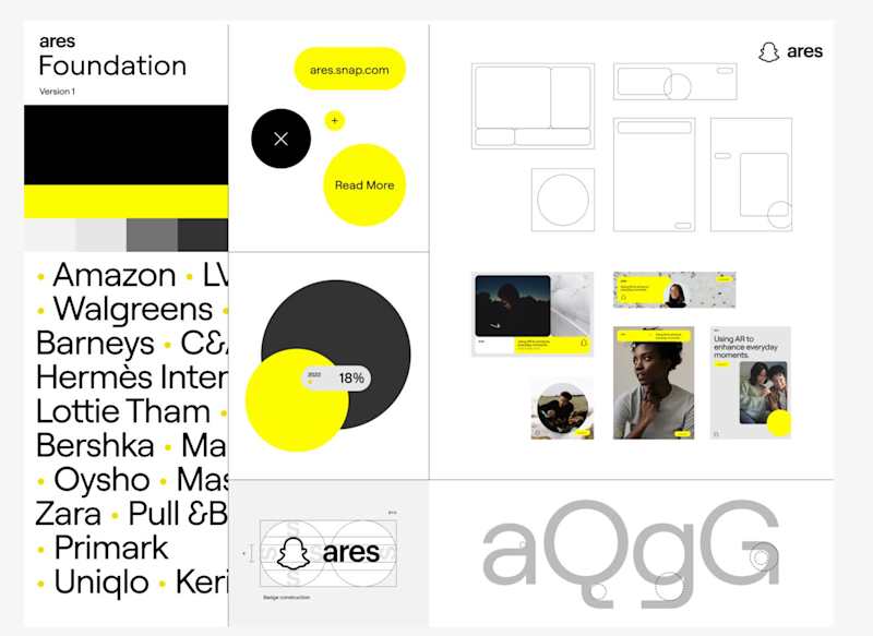 Cover image for Design System