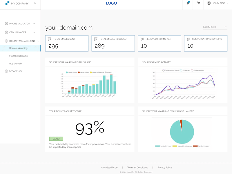 Cover image for Leadific - SEO Platform