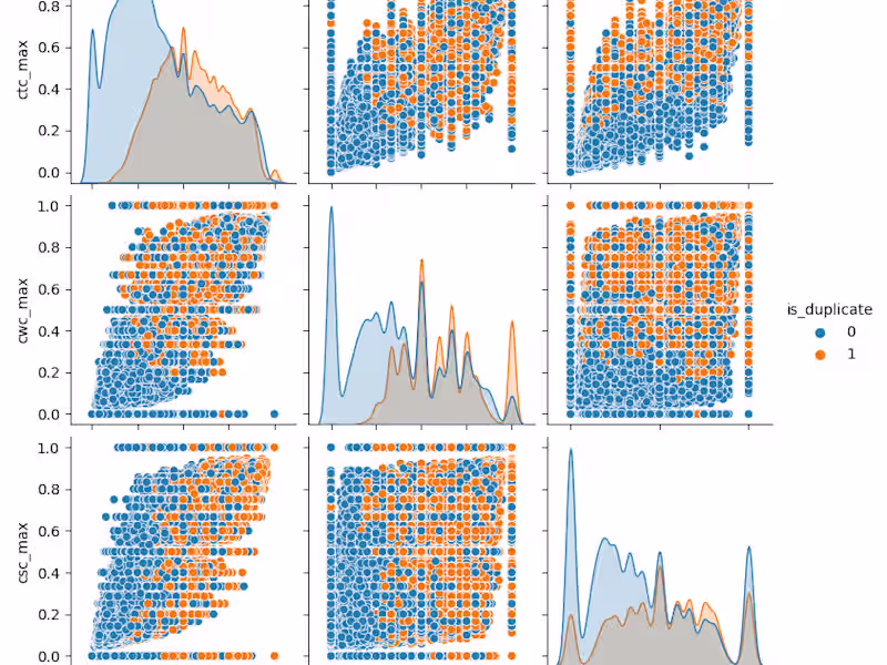 Cover image for Data Scientist 
