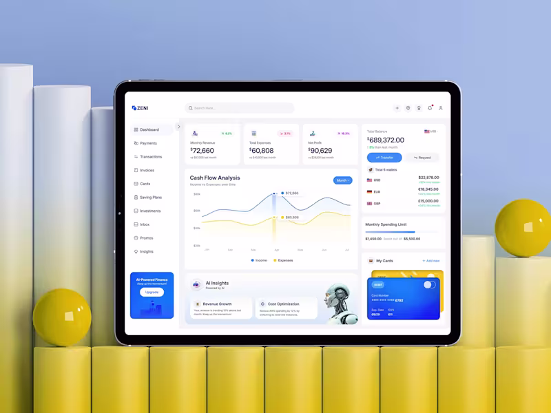 Cover image for Dashboard UI UX Design