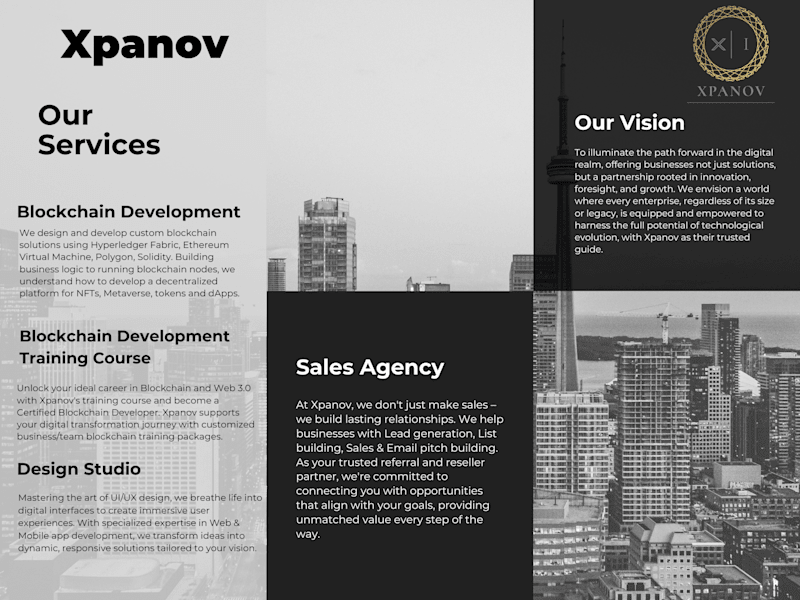 Cover image for Customized Web App Development for Next-Gen Digital Solutions