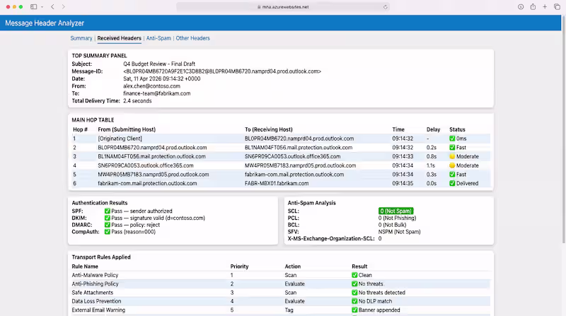 Cover image for Exchange Online Solution Architecture: Advanced