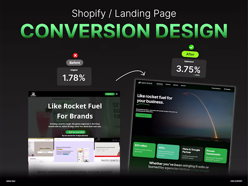 Cover image for Quick Evolve CRO