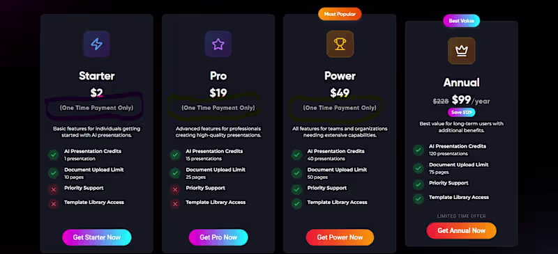 Cover image for A tiny copy tweak → 3× more paid users 🚀 We changed just on...