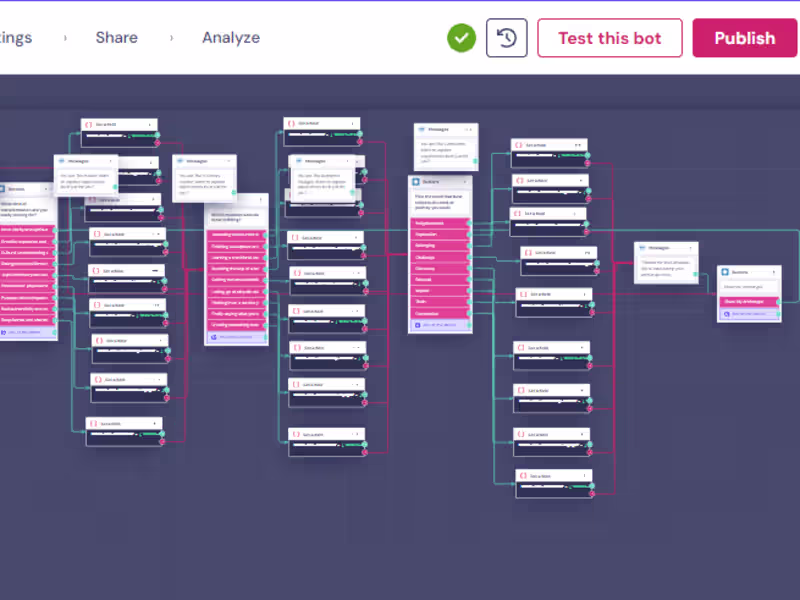 Cover image for Bots 24/7 – Custom AI Chatbots for Websites, WhatsApp, and More