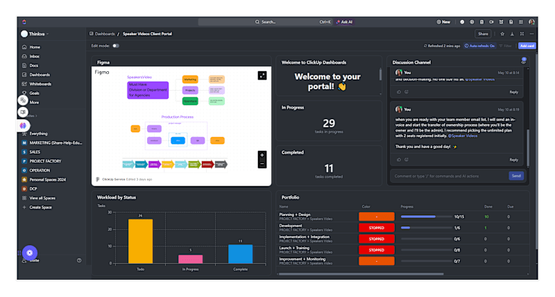 Cover image for ClickUp Dashboard Development for Video Editing Agency