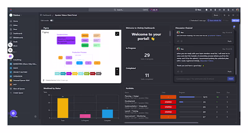 Cover image for ClickUp Dashboard Development for Video Editing Agency