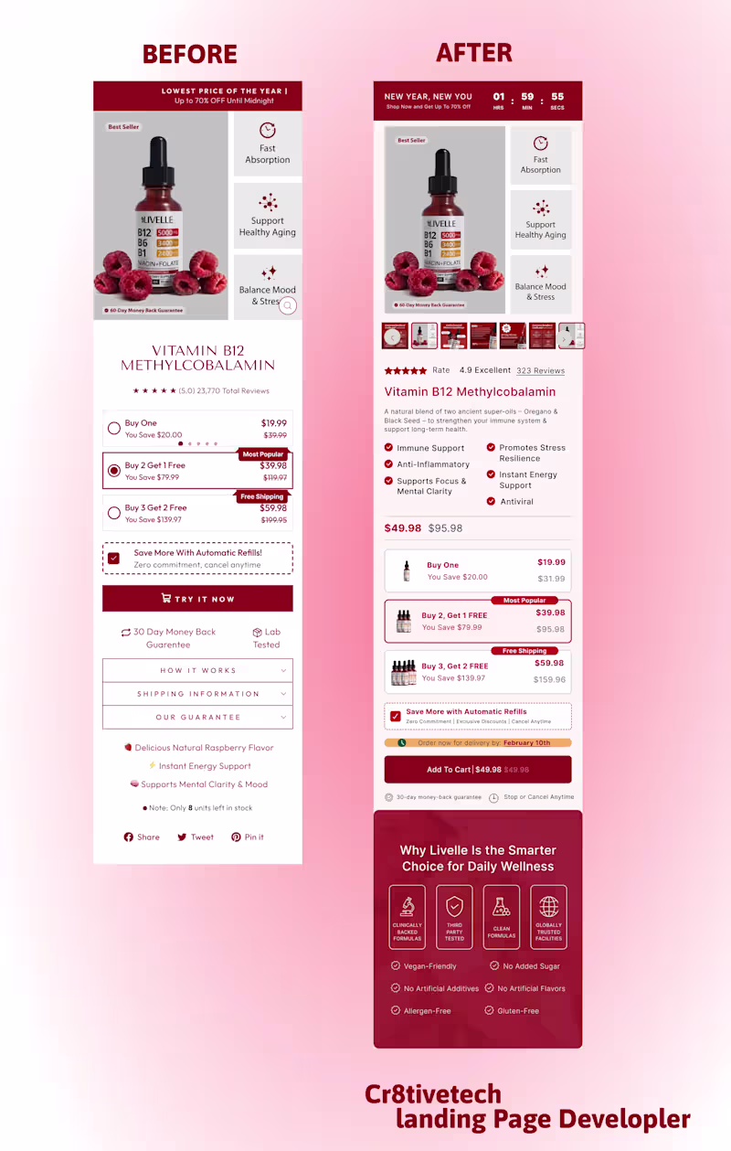 Cover image for Offer Section design on @Figma