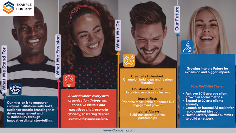 Cover image for Unlocking your brand’s story starts here: a crystal-clear mi...