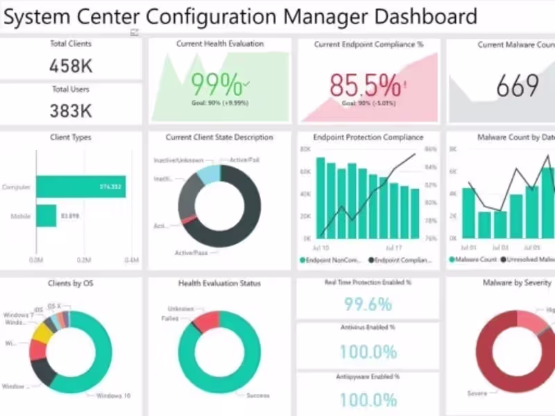 Cover image for “Visualize Insights: Transforming Data into Clarity” 📊✨