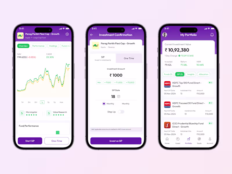 Cover image for MaxWealth: Mutual Fund Investment App