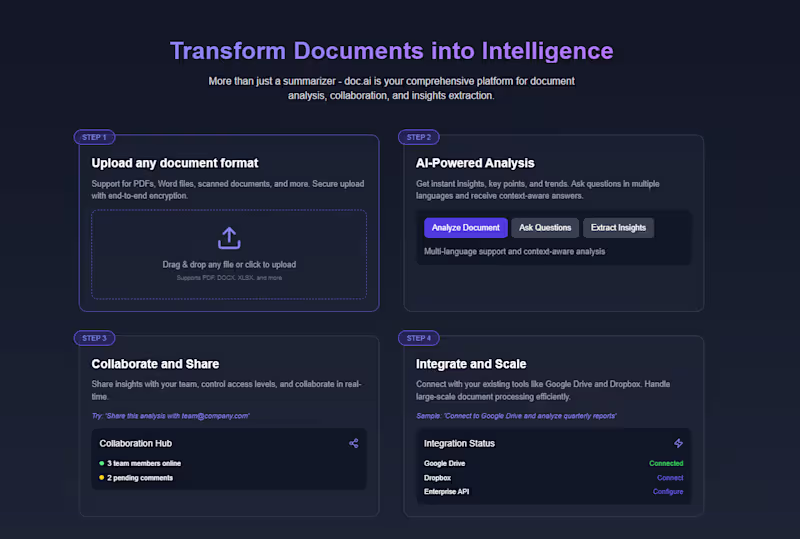 Cover image for doc.ai
