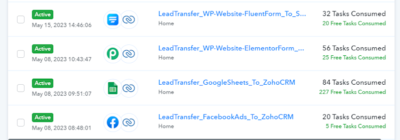 Cover image for Zoho CRM Automation for Digital Marketing Agency
